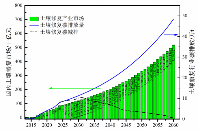 微信图片_20220316191534.png