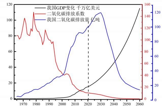 微信图片_20220316191523.png